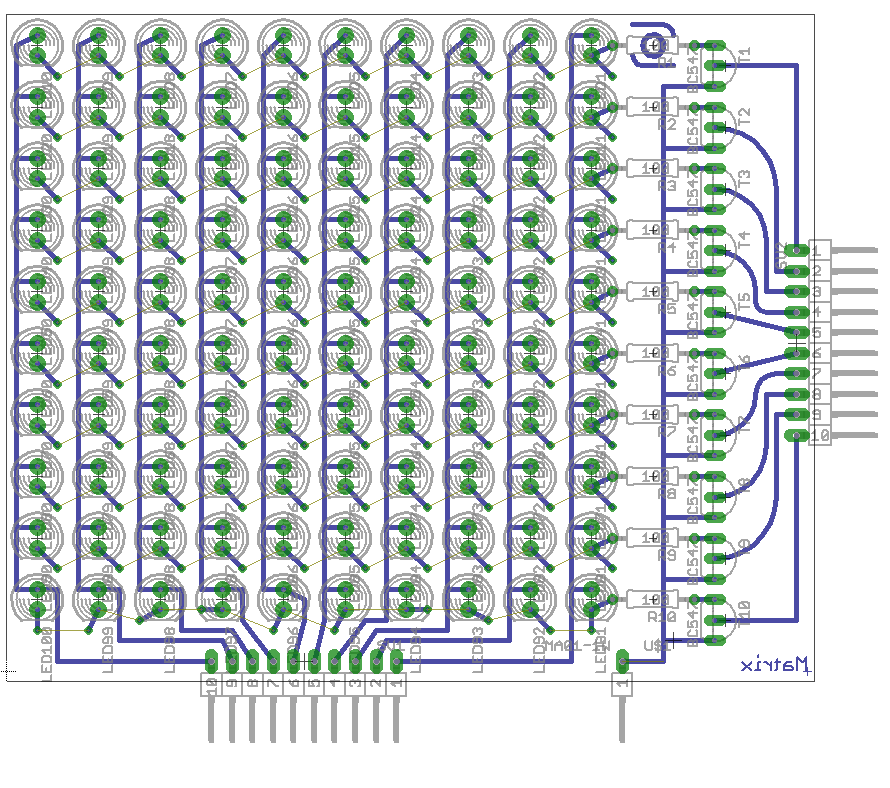 Le PCB